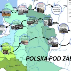Polska przed zaborami: mapy i historia, które fascynują