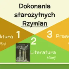 Dokonania starożytnych Rzymian: Niezwykłe osiągnięcia, które zmieniły świat